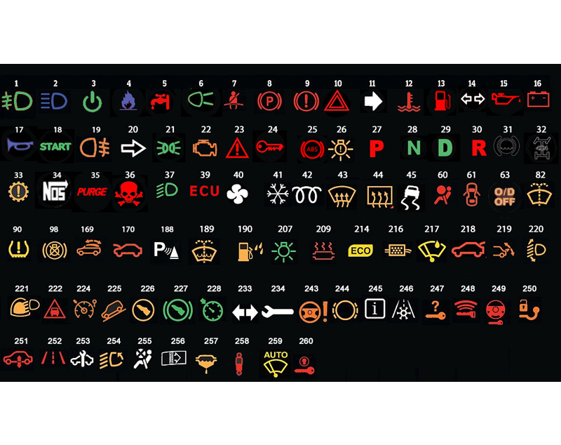 Artikelbild 5 des Artikels “Led-Edelstahltaster 19mm mit Symbole “