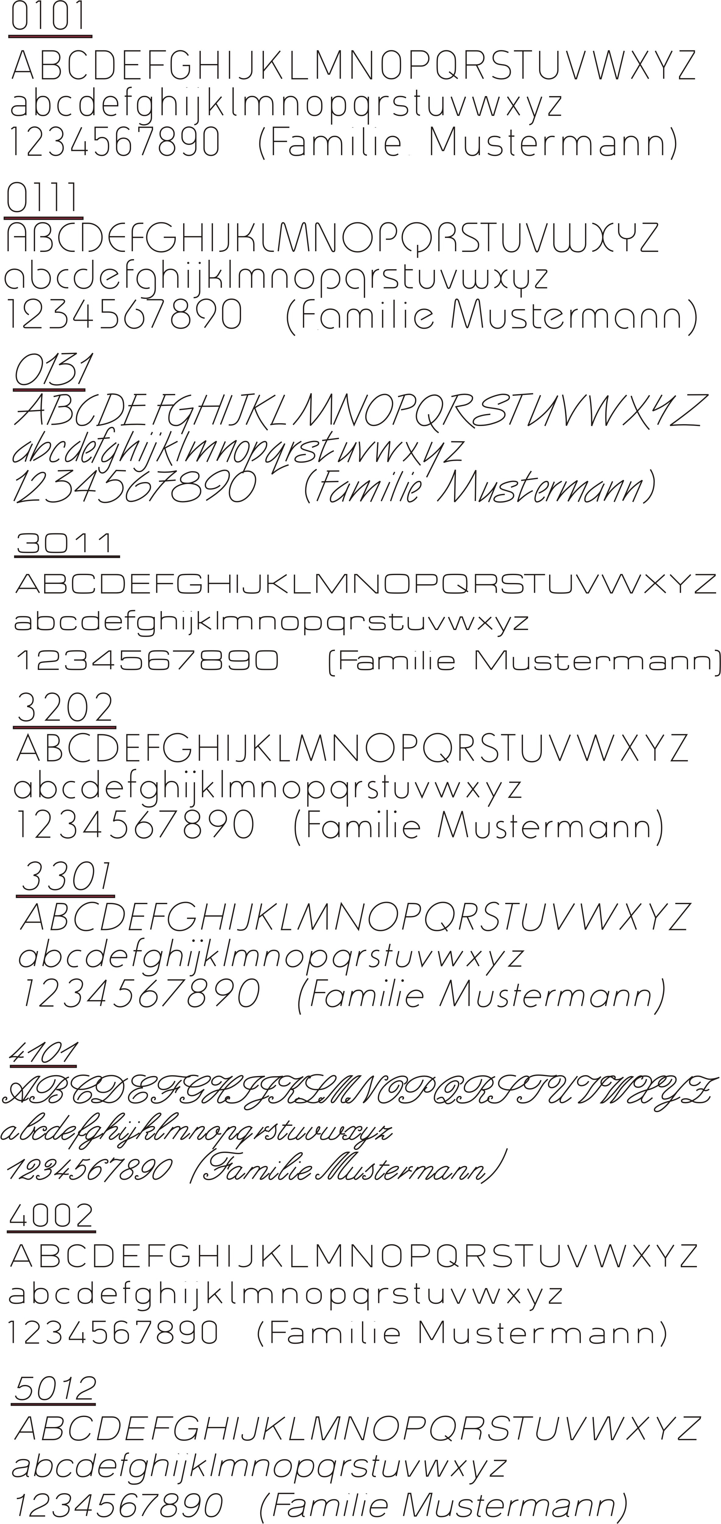 Artikelbild 8 des Artikels “Aufputz Edelstahl-MP3-Funkklingel mit Gravur „Elegant Acrylic“ “