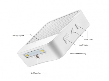 Artikelbild 9 des Artikels “Unterputz Edelstahl Funkklingel mit 230 Volt Funkgong „Angular Square“ “